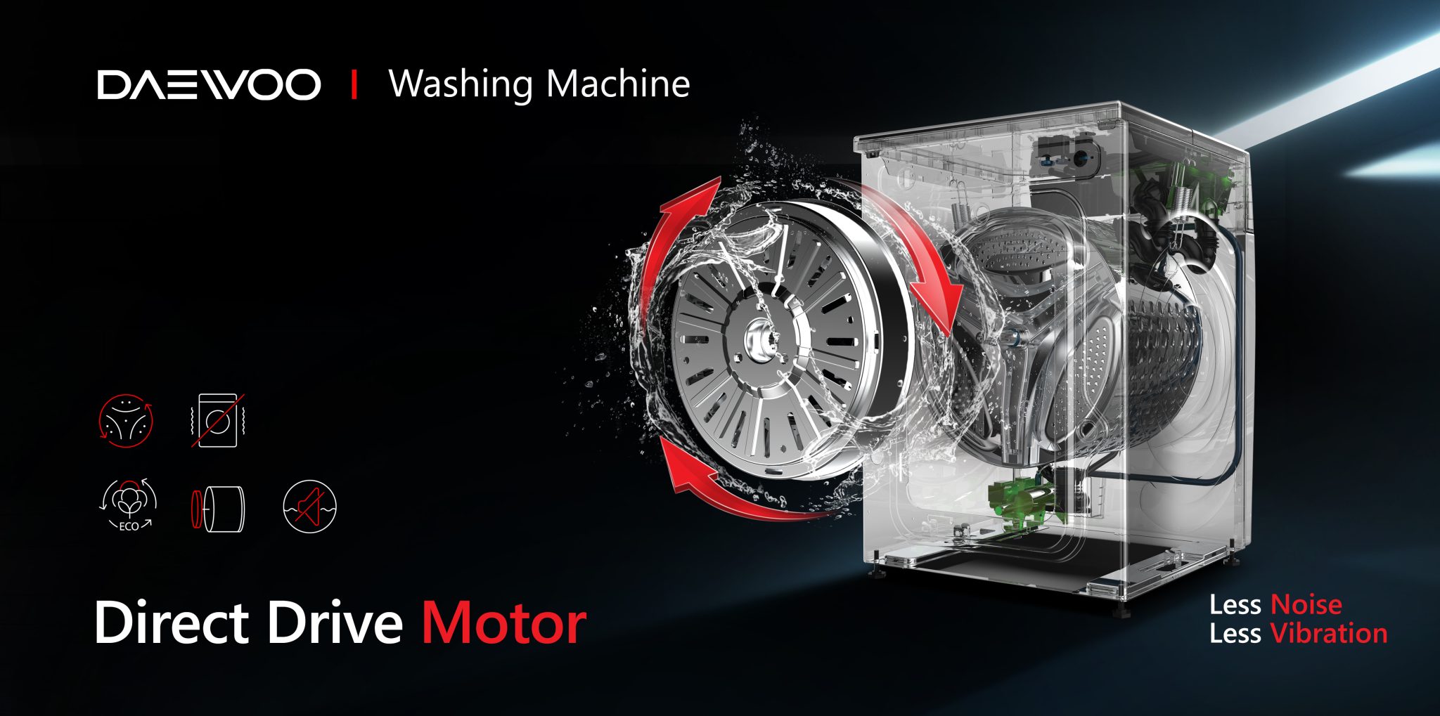 ماشین لباسشویی دوو مدل LM-981W 1 ماشین لباسشویی دوو مدل LM-981W
